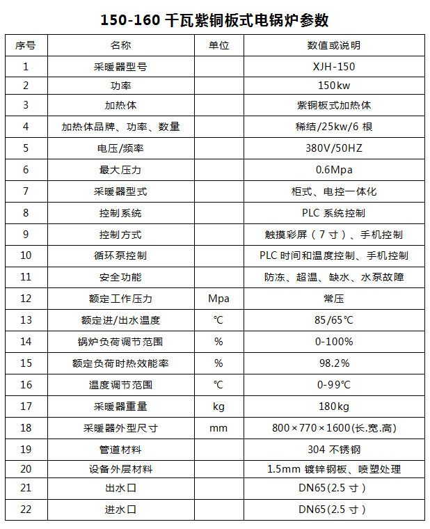 150kw紫銅板式電鍋爐產品介紹